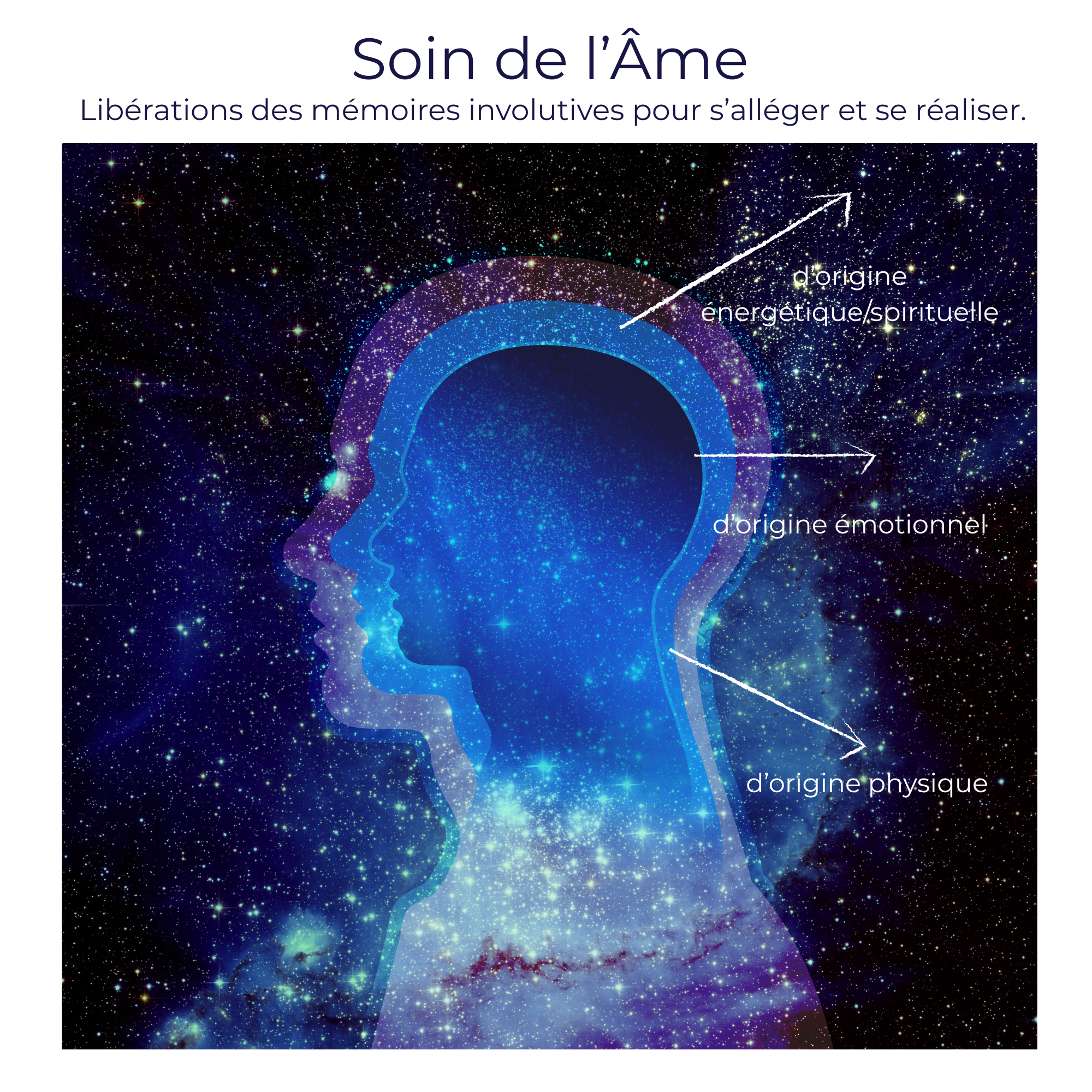 Soin de l'âme(210 x 210 mm) (1) soins-energetique